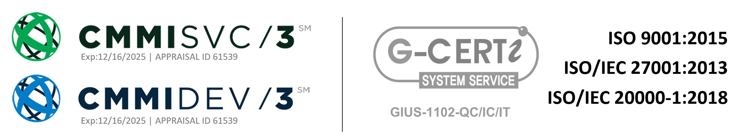 Systems Plus Inc. CMMI 3 & ISO